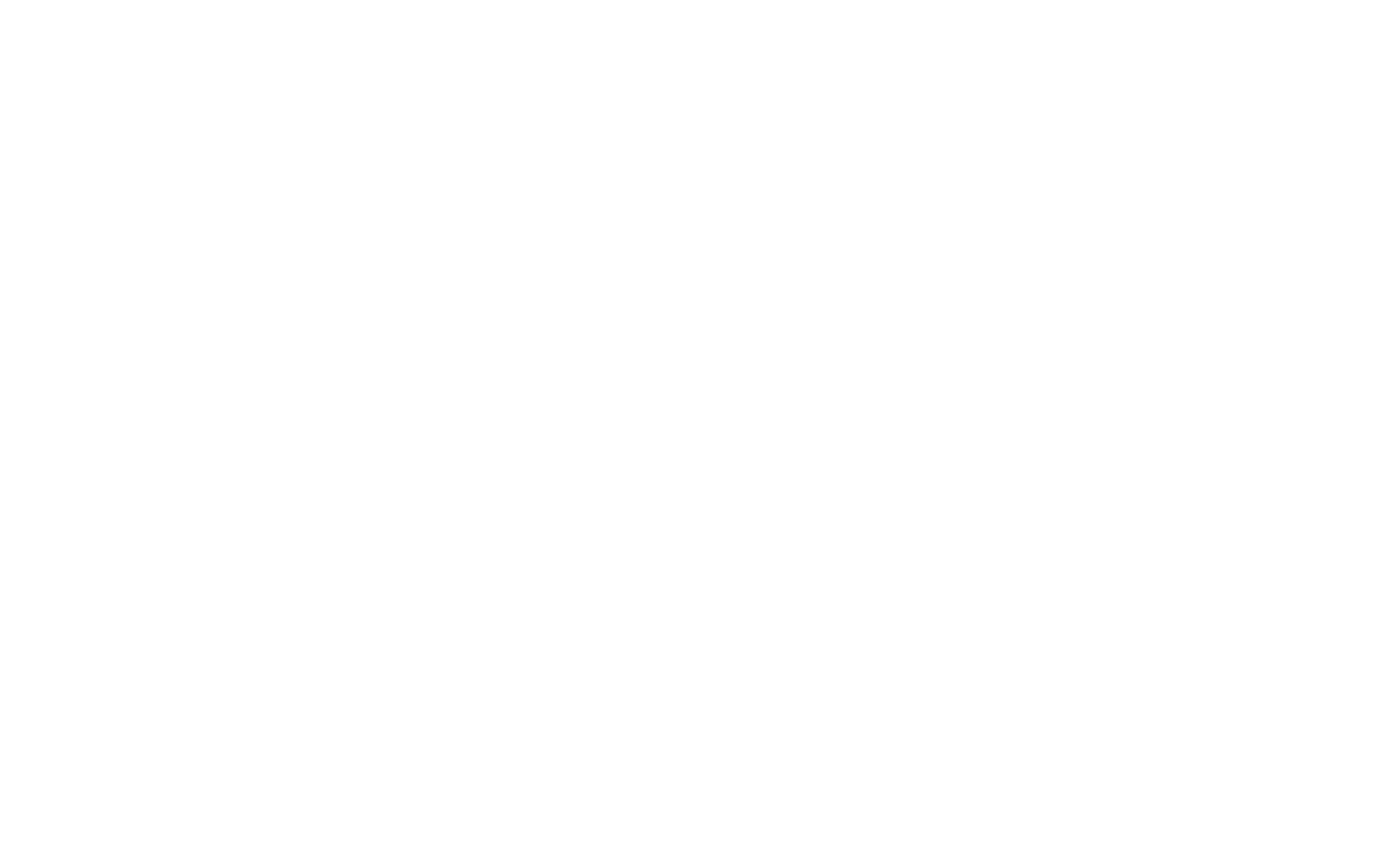 Bragu AB
